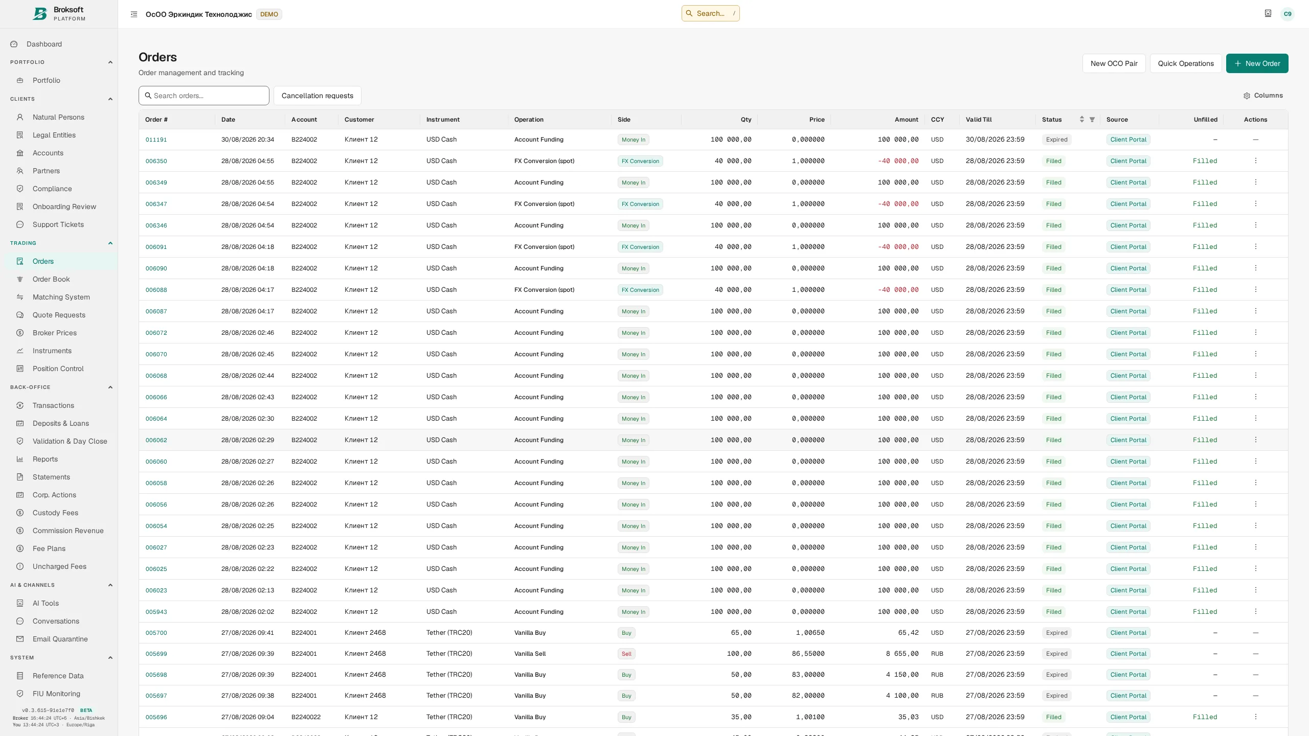 Broksoft order management with client instructions and execution statuses
